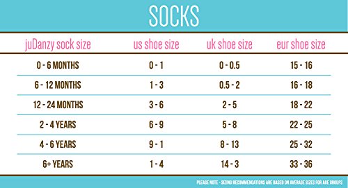 The Children's Place,Socks, Pack of Ten,WHITE,12-24MONTH