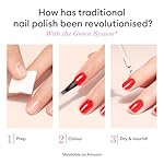 Manucurist Green Nail Polish Hortencia - Natural Classic 9-Free Vegan and Plant-Based (84%) - Manicure & Nail Care - 0.5 fl oz - Image 5