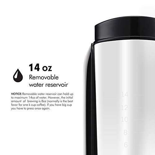 caynel single serve coffee maker