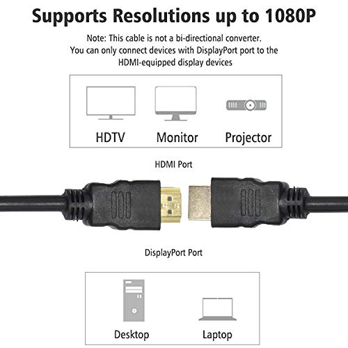 Image of PremiumAV HDMI Extension Cable 1.5M - Male to Female, Pack of 10, High-Speed 4K Video Audio Extender Cord for Smart TV, Monitor, Laptop, PS5, Projector, Streaming Devices - Black