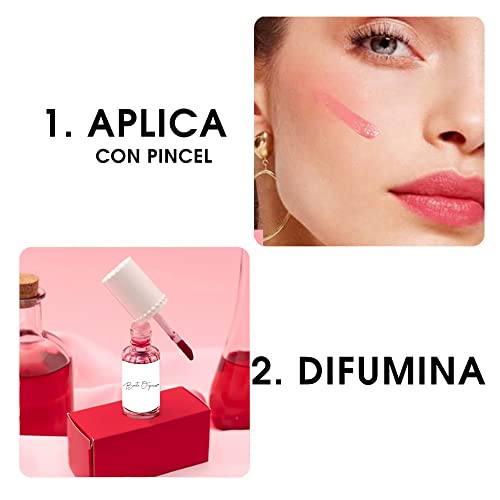 Rostro, Beauty Imagen adicional