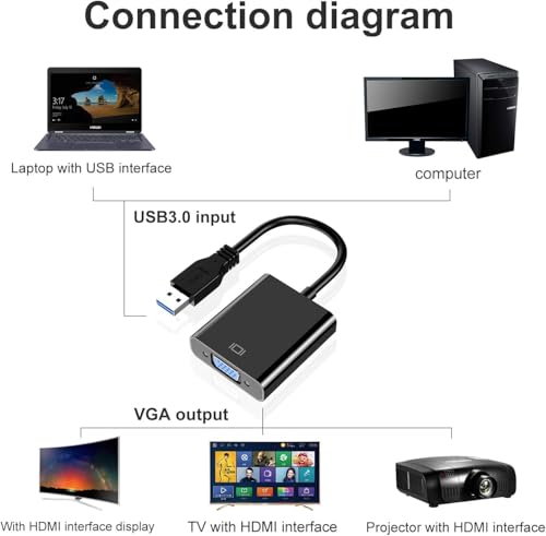 Image of USB to VGA Adapter for Monitor, VGA to USB 3.0 /2.0 Converter 1080P Multi-Display Video Cable for Laptop Desktop PC to Monitors, Projector, TV. (Windows 11 is not Supported,) (Black)