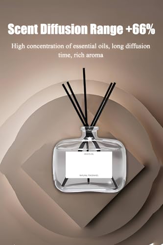 Difusor aromático eléctrico CHDGSJ miniatura 5