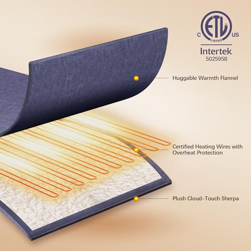 Heated Blanket Throw 50" x 60" - Soft Flannel Sherpa Electric Blanket Throw with 5 Heating Levels & 4 Hours Auto Off, Machine Washable, Ideal Gift for Grandma (Purple)