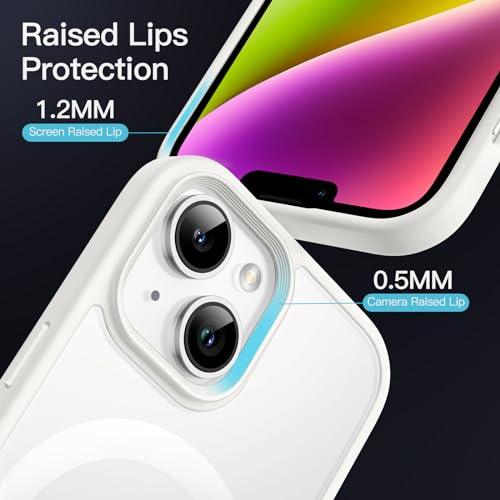 Jetech 3970Q Magnetic Case For Iphone 14 6.1-Inch Compatible thumb #5