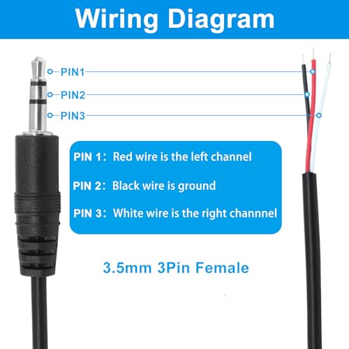 Cable audio 3.5mm macho a cable abierto 4 piezas miniatura 4