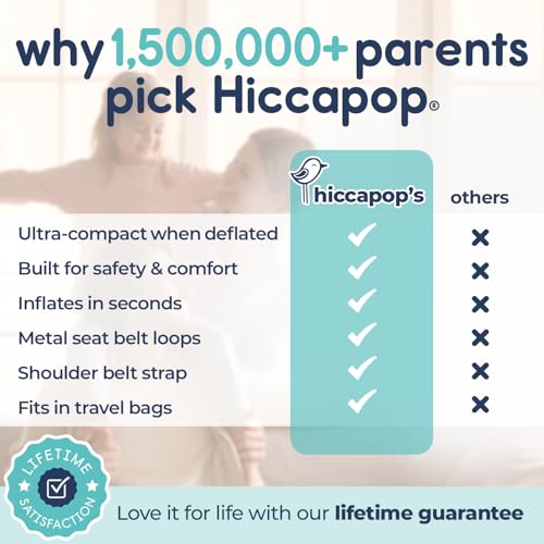 Image of Hiccapop UberBoost Inflatable Booster Car Seat | Travel Booster Car Seat | Portable Booster Seat for Toddlers, Kids, Child (Navy /Gray)