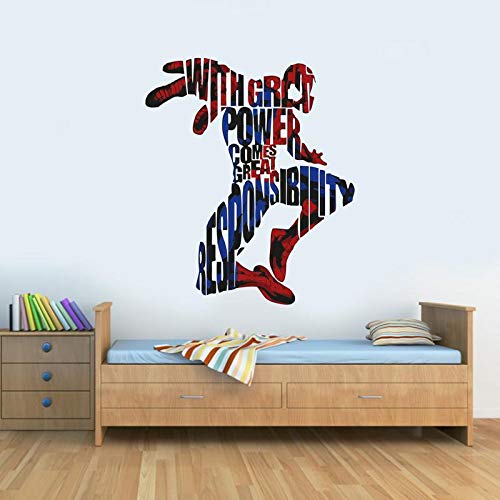Buy Impression Wall Decor Spiderman Wall Sticker (Cover Area 61 X 71