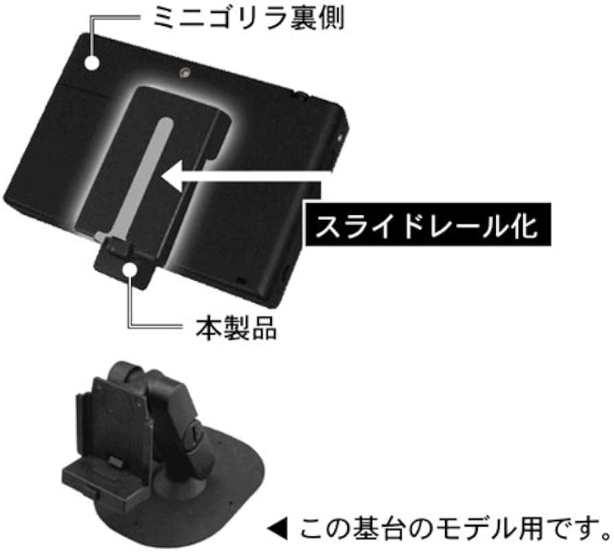 Amazon | 汎用基台に取り付けられる！SANYOゴリラ用背面スライドレール