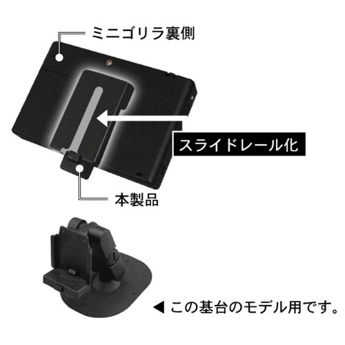 Amazon | 汎用基台に取り付けられる！SANYOゴリラ用背面スライドレール