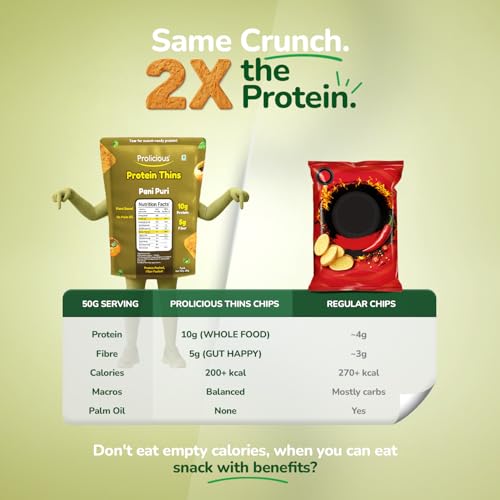 Image of Prolicious Healthy Protein Thin Chips |10g Protein & 5g Fibre Per Pack Per Pack Per Pack | Vegan Snacks |No Maida |No Palm Oil| 50g - Pack of 7| Pani Puri
