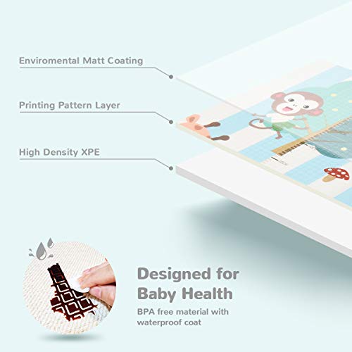 Baby Reversible Play Mat 78.7inchx 59inchx0.4inch Double-Sided Crawling Mat Foldable Waterproof Non-Toxic Portable BPA Free Floor Mat for Toddlers, Infants, Kids (Road of City)