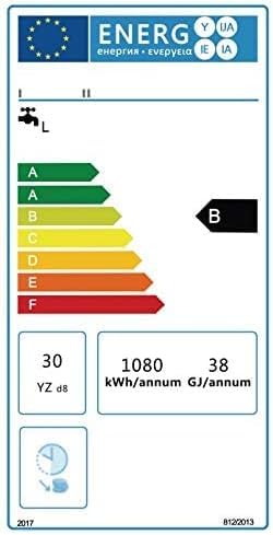 Energy efficiency label for a water heater, showing a B rating and annual energy consumption of 1080 kWh/annum.