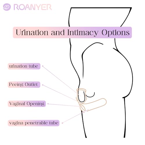 Fake Vagina Pants, Artificial Sissy Pussy Panty, Silicone Hip Enhancer and Butt Lifter for Crossdressers Transgender4