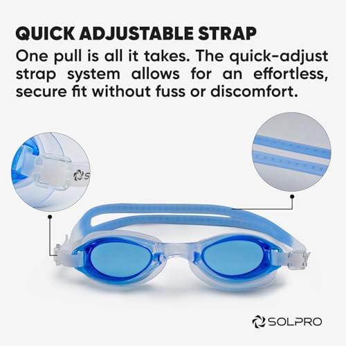 Image of Solpro Clear Wave Unisex Adult Swimming Goggles for Women,Men,Boys,Girls,Teenagers,Athletes,Swimmers For Training,Competition in Swimming Pool,Beach,Water Sport, Park & Activties