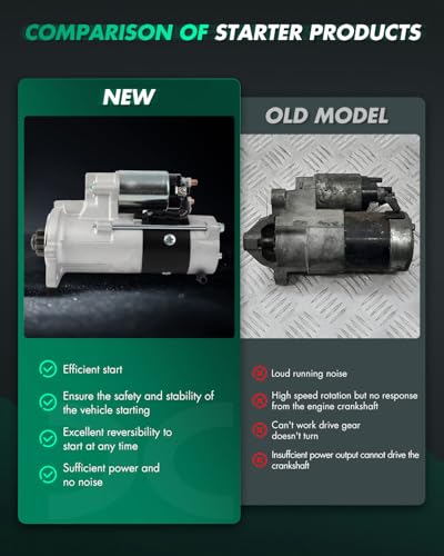 Image of SCITOO Starter Compatible with 2000-2006 for Ingersoll Rand G34,1985-2012 for Sole Diesel Mini-62 For Mitsubishi S4S Engine Starter Motor 18394N