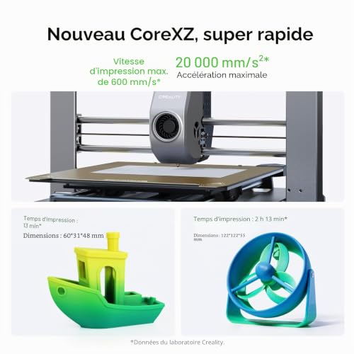 Creality Ender-3 V3 - Détails des composants, connecteurs et fonctionnalités