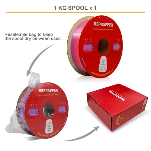 Image of RepRapper Temperature Change 3D Printer Filament, Puple to Pink 1.75 PLA, Beautiful Color Change 1KG PLA Filament (2.2lbs), Colorshift 3D Printing Filament for 3D Printer