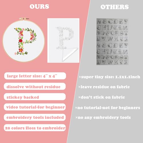 Image of Topapfo Alphabet Letter P Stick and Stitch Embroidery Kit for Clothes, Beginners Embroidery Pattern Stabilizers Water Soluble for Clothing Jeans T-Shirts Tote Bags