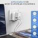 European Travel Plug Adapter with 1 USB ,Type C,2 American Outlets International Power Adaptor for EU Italy Spain France Germany Greece Israel