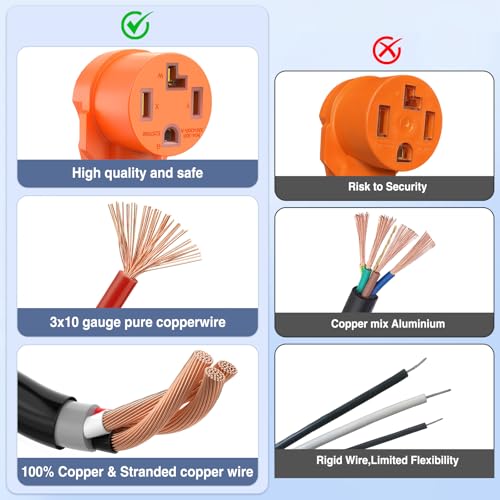 Image of Nilight EV Dryer Y Splitter Adapter Cord 30 Amp Male Plug to Two 30Amp Female Receptacle 4 Prong 125V /250V 7500 Watt Pure Copper Conversion Heavy Duty STW 10 AWG Cable 14-30P 14-30R 30M /30F