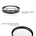 D&F 52mm Professional Close-Up Macro Filter Lens 10X Magnificatoin High Definition Lens for Hero 5/Hero 6/Hero 7 Black/Hero(2018) Camera Body (Not for Camera Housing)