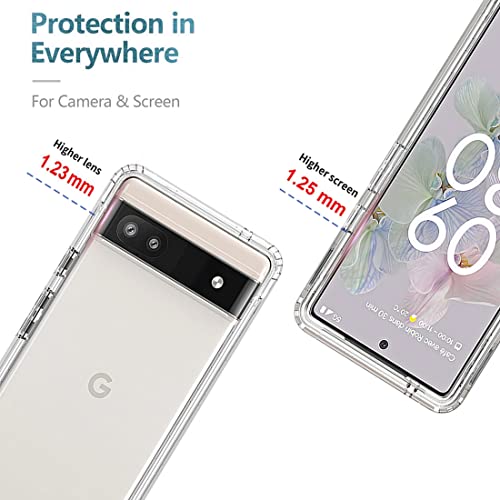 Coque Google Pixel 6A antichoc transparente avec verre GX7AS - 2