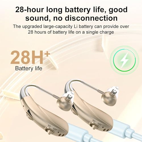 Image of FASTWELL F28-2 Unit for Both Ear Digital Advanced Rechargeable Hearing Aid for Adults with Hearing Loss | |Digital Noise Reduction | (Gold-Pair) | 1-Year Warranty