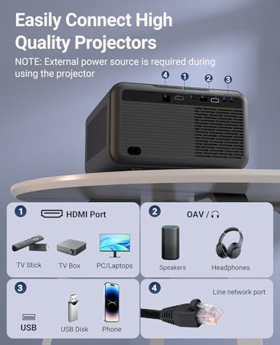 Image of 【Native 1080P & Auto Focus】Mini Projector with WiFi and Bluetooth, 800Ansi Brightness, Support 4K HD, Portable Movie Projector, Auto Keystone Correction, Compatible with Smartphone, Laptop, HDMI, USB