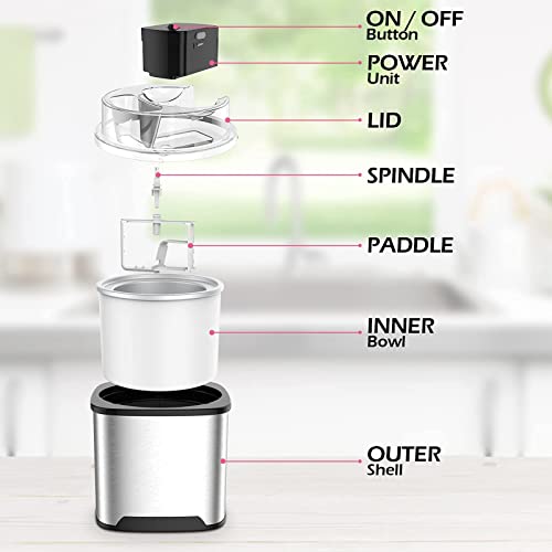 Eismaschine Eiscrememaschine aus Edelstahl mit entnehmbarem Eisbehälter, inkl. Rezeptheft