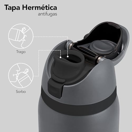 El Mejor Listado de Termo para agua comprados en linea. 30 termo para agua marca Hidranur (3)