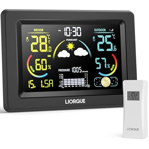 LIORQUE Wireless Weather Station with Outdoor Sensor Cover