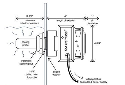 IceProbe Aquarium Chiller - Image 3