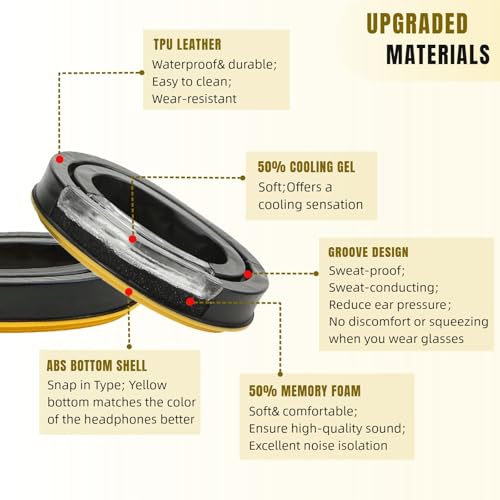 Image of Gel Earpads Replacement Fit for 3M Peltor X1A-X5A Headsets, PROHEAR 037 /033, ZOHAN EM042 / 033, Peltor Tactical 100 300 500, Peltor 7004 (Snap in Type-Yellow Bottom Shell)