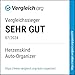 HerzensKind Auto Organizer - die praktische Faltbox für den Rücksitz oder Kofferraum. Rücksitz Organizer zum Verstauen von Windeln Spielzeug etc. neben dem Kindersitz