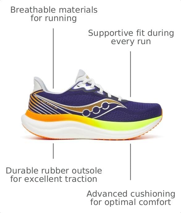 Image of Saucony Triumph 23