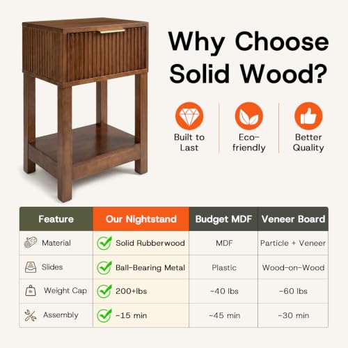 Image of Solid Wood Nightstand with Drawer, Mid-Century Real Wooden Bedside Table with Storage,Modern Fluted End Table for Bedroom Sofa Couch Office,15.75 inch L x 11.81 inch W x 23.62 inch H Walnut.