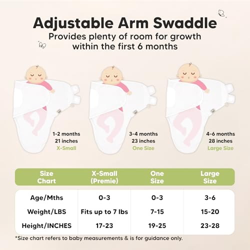 Image of 3pk Organic Swaddles for Newborns Girls, Boys & Hats (Sage, 0-3M) | Soft Cotton Baby Sleep Sacks 0-3 Months, Breathable Baby Hats and Swaddles 0-3 Months, Newborn Essentials Must Haves