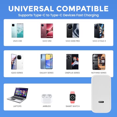 Image of 120W Flash Super Fast Charger with Type C Charging Cable Compatible for VIVO X100 5G, V30, V-X90 5G, V-X90 PRO 5G, V-X FOLD 3, iQOO-11 5G, iQOO 9 Pro, iQ9, iQOO 9T (120W Charger with Cable)