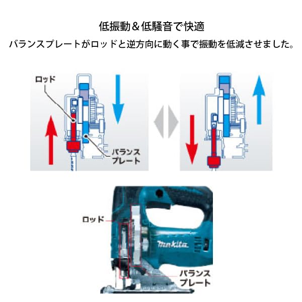 Amazon | マキタ 18V 充電式ジグソー JV182DRF | ジグソー