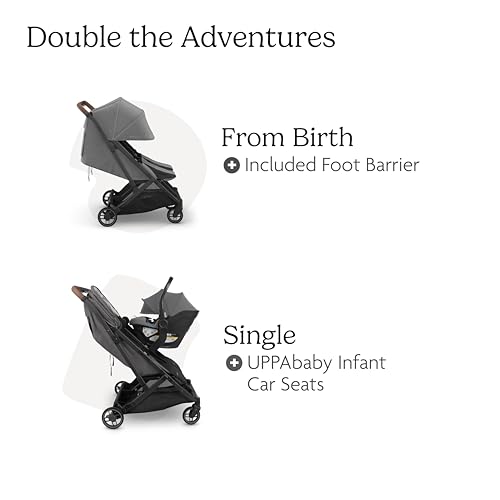 Image of UPPAbaby Minu Duo Side-by-Side Double Stroller - Lightweight + Compact Design for Travel - Easy Fold- From Birth to Toddler - Independent Recline -Greyson(Charcoal Melange /Carbon Frame /Saddle Leather)