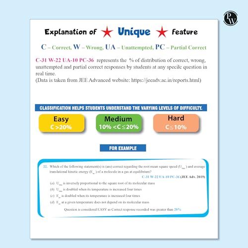 Image of PW 48 Years JEE Advanced Chemistry Chapterwise & Topicwise Solved Papers (1978-2025) | PYQ with Detailed Solutions | Previous Year Questions for IIT JEE Advanced Exam [Paperback] PW