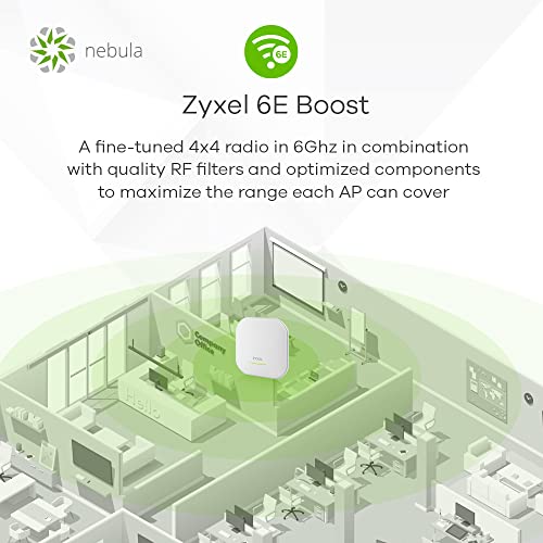 Image of Zyxel WiFi 6E Wireless Access Point AXE5400 | PoE+ | 1x 2.5Gb + 1x 1GbE Ethernet Ports | Dual Radio | BandFlex Radio, Radius Authentication | Nebula Flex Cloud or Standalone | NWA220AX-6E