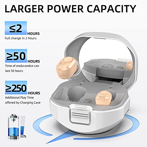 Hearing Aids For Seniors Rechargeable With Noise Canceling, Fursom Nano Hearing Amplifier With Charging Case, 8-Channels Digital Chilp, Dual Modes, Only Fit Mild To Moderate Hearing Loss, Gift For Elderly, Cic Hearing Aids (Beige) #TOP3