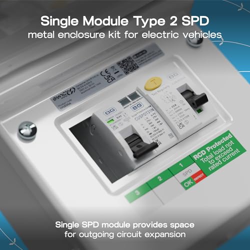 Kit de boîtier de véhicule électrique BG Sync EV pour recharge de garage
