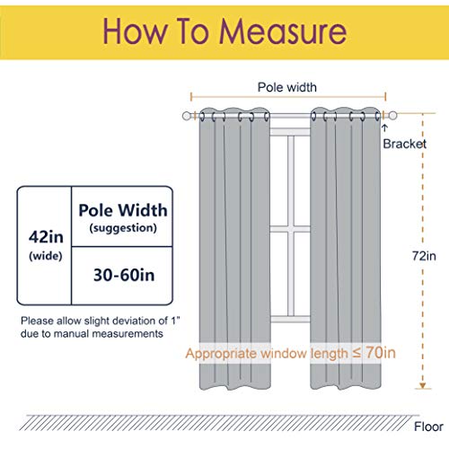 Nicetown Living Room Blackout Curtain Panels, Autumn/Winter Thermal Insulated Solid Grommet Blackout Draperies/Drapes (Set Of 2, 42 Inch By 72 Inch, Black) #TOP6