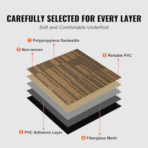 Image of VEVOR Carpet Tiles Reusable, 20 inchx 20 inch Carpet Squares with Padding Attached, Soft Padded Carpet Tiles, Easy Install DIY for Bedroom Living Room Indoor Outdoor (16 Tiles, Mixed Brown)