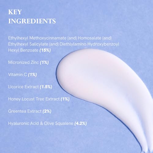 Image of Aqua Radiance Sunscreen SPF 50+ PA++++ for Face | Lightweight Daily Sunscreen | Broad Spectrum UVA /UVB Protection | Non-Comedogenic, No White Cast, Hydrating Formula | 50ml
