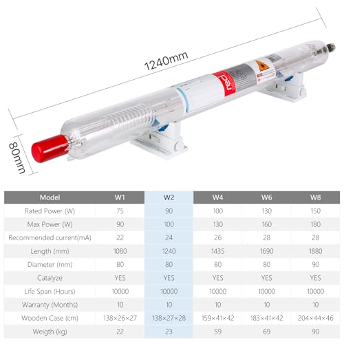Boss Laser CO2 machine