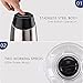 Homeleader Electric Food Chopper, 300W Stainless Steel Blade, Food Processor with 2L Glass Bowl, 2S Fast Shredding for Meat, Vegetables, Fruits and Nuts, Dishwasher Safe, Quiet Motor with 4 Blades
